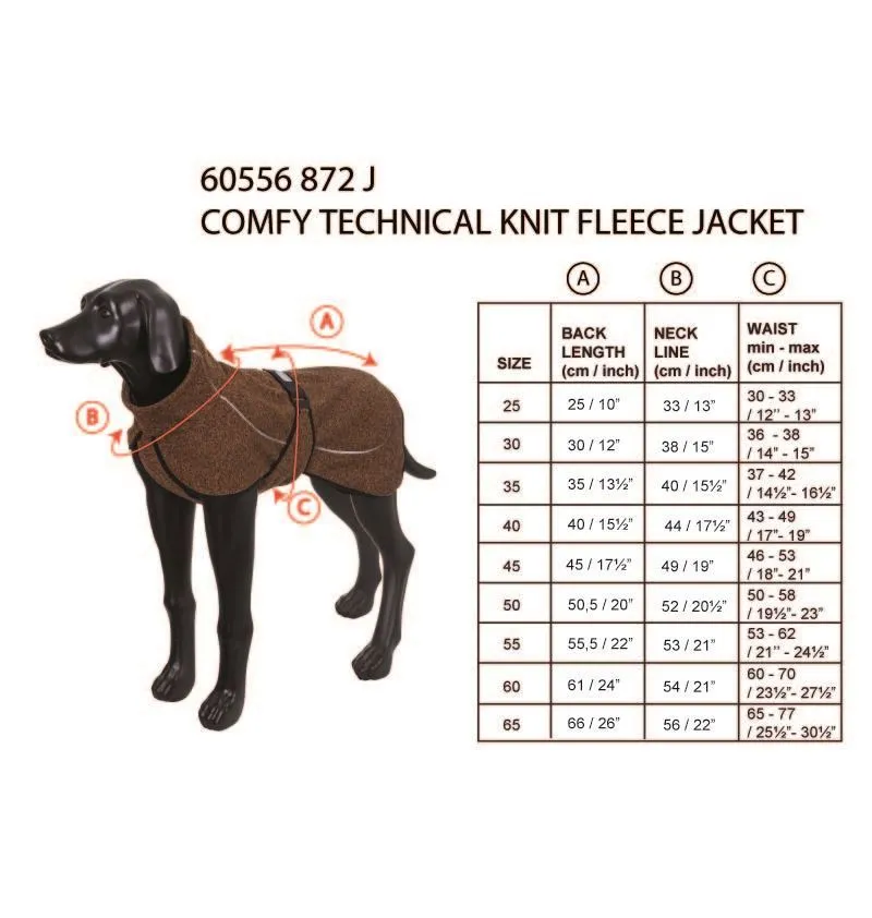 Rukka Pets Comfy Knit Warm Breathable Adventure Dog Jacket Black